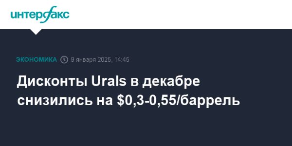 Изменения цен на нефть Urals в декабре 2023