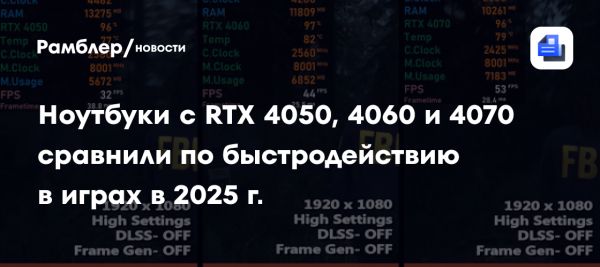 Тесты игровых ноутбуков с RTX 4050 4060 и 4070 в популярных играх