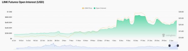 Уход Binance из России и его влияние на рынок криптовалют