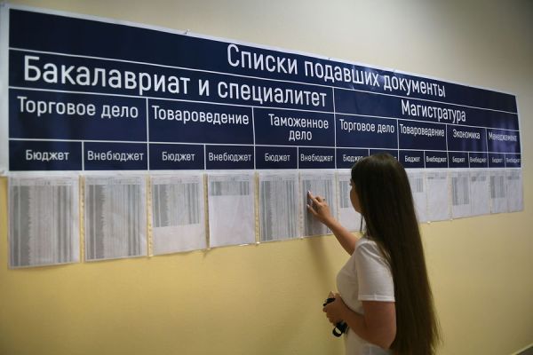 Популярные направления обучения среди российских одиннадцатиклассников в 2024 году