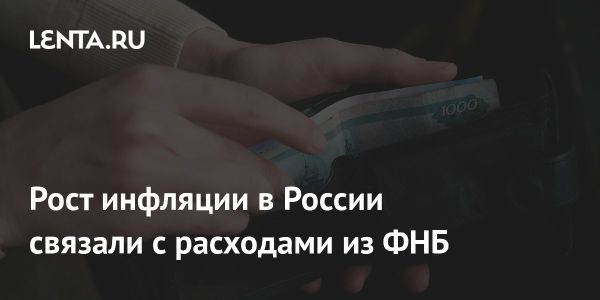 Ускорение инфляции в России в 2020-2024 годах