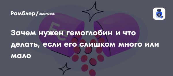 Влияние уровня гемоглобина на здоровье людей от 15 до 49 лет