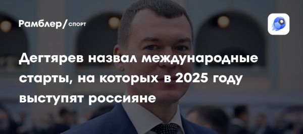 Российские спортсмены на международных чемпионатах 2023 года