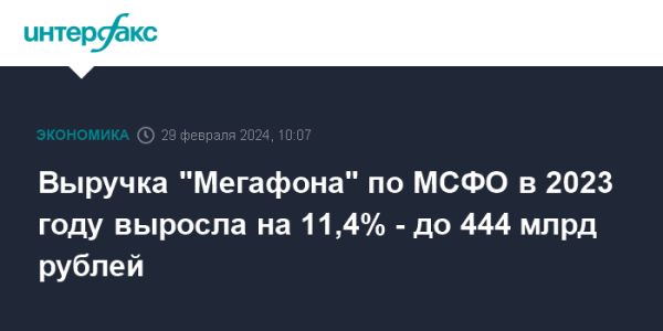 Отчет о выручке и рентабельности компании Мегафон за 2023 год