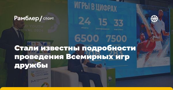 Всемирные игры дружбы 2024: масштабное спортивное событие