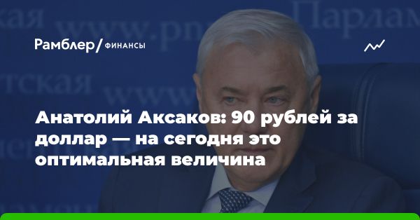 Актуальная ситуация с курсом рубля: стабильность и перспективы