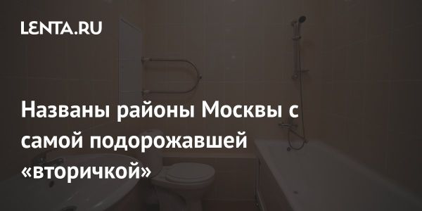 Анализ роста цен на вторичном рынке недвижимости в Москве в феврале 2025 года