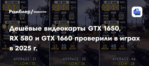 Производительность видеокарт GTX 1650 RX 580 и GTX 1660 в играх на 1080p