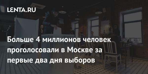 Более 4,3 млн жителей Москвы голосовали на выборах президента России