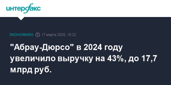 Финансовые результаты Абрау-Дюрсо в 2024 году