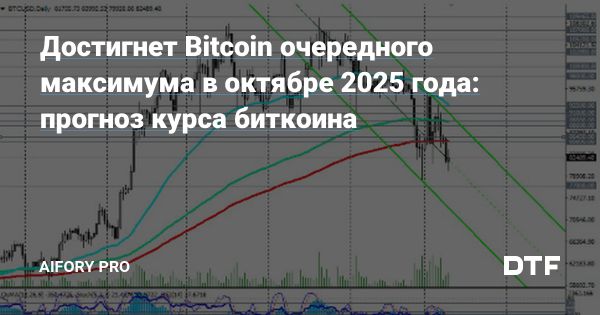 Факторы роста стоимости Bitcoin к 2025 году