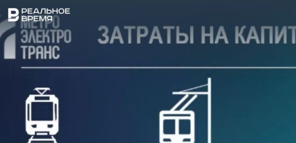 События в мире автотранспорта в Казани: аварии, кражи, алкогольное вождение