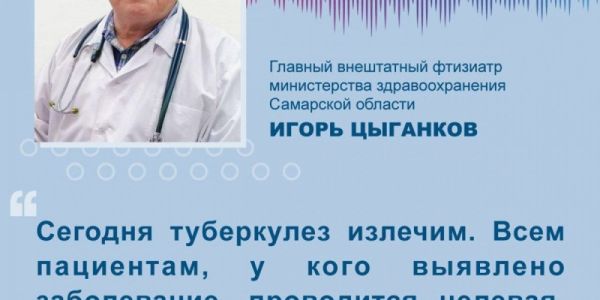 Борьба с туберкулезом: актуальные аспекты лечения и профилактики