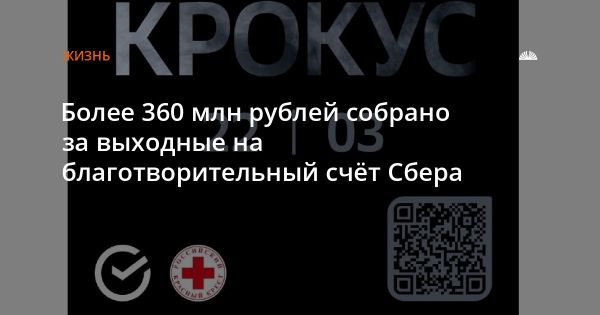 Сбербанк и РКК: благотворительная помощь жертвам теракта