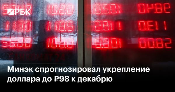 Прогноз курса доллара и инфляции в России на ближайшие годы