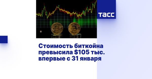 Биткойн преодолел отметку 105 тыс долларов и продолжает расти