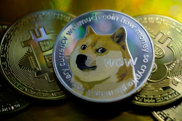 Криптовалютный рынок 2024 года биткоин стремительно растёт