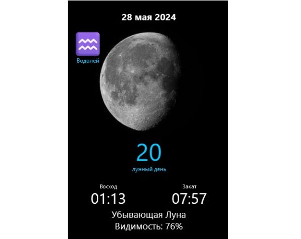 Лунный календарь 28 мая 2024: фаза, знак зодиака и советы