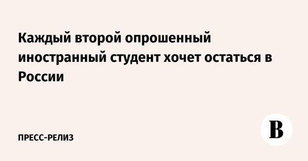 Исследование о восприятии России иностранными студентами