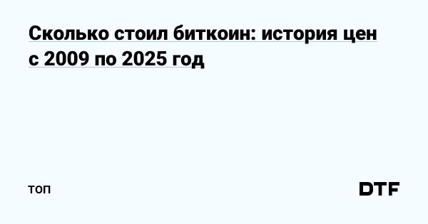 История Биткоина от нуля до финансового инструмента