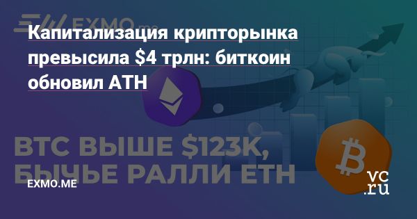 Рост интереса к бумажным биткоинам и прогнозы на будущее BTC
