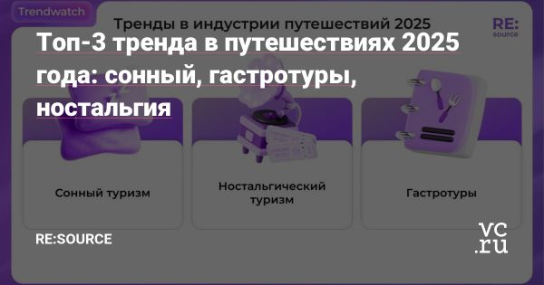 Тренды в путешествиях от Hilton исследование 2023